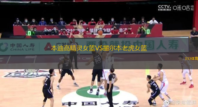 本迪高精靈女籃VS墨爾本老虎女籃