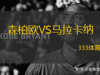 森柏歐VS馬拉卡納